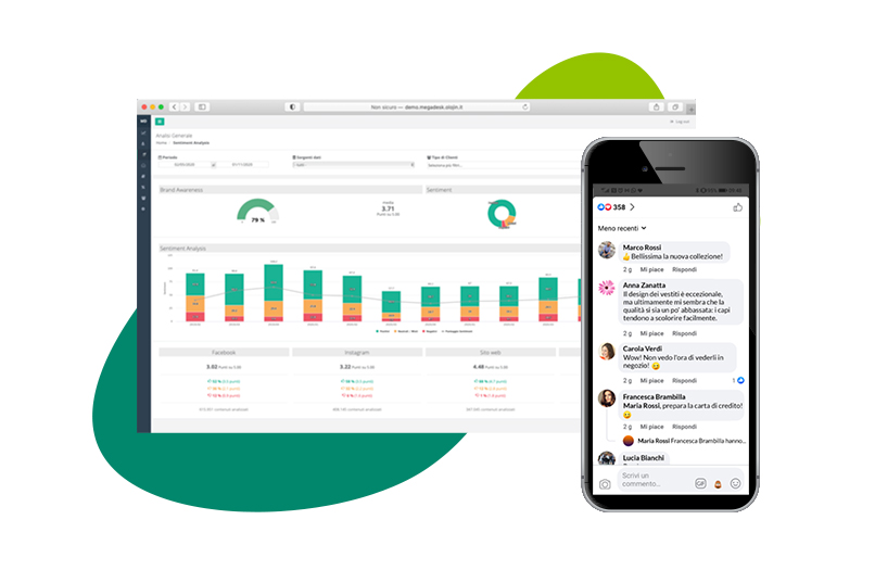 sentiment-analysis-megadesk